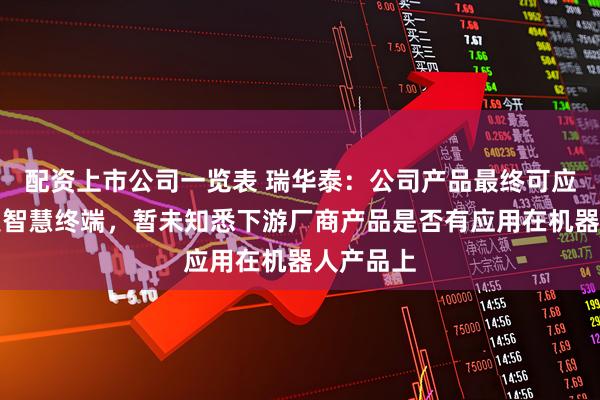 配资上市公司一览表 瑞华泰：公司产品最终可应用于各类智慧终端，暂未知悉下游厂商产品是否有应用在机器人产品上